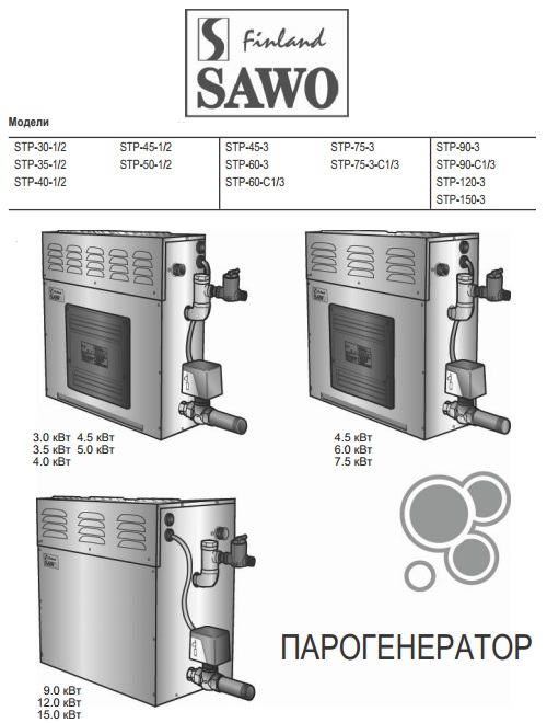 парогенераторы от SAWO