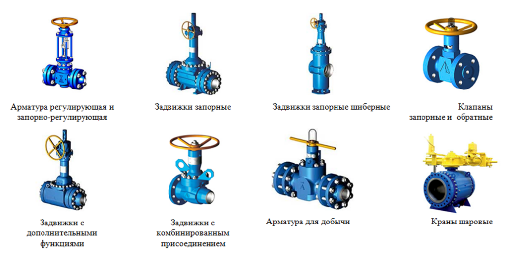 Схема запорной арматуры трубопровода